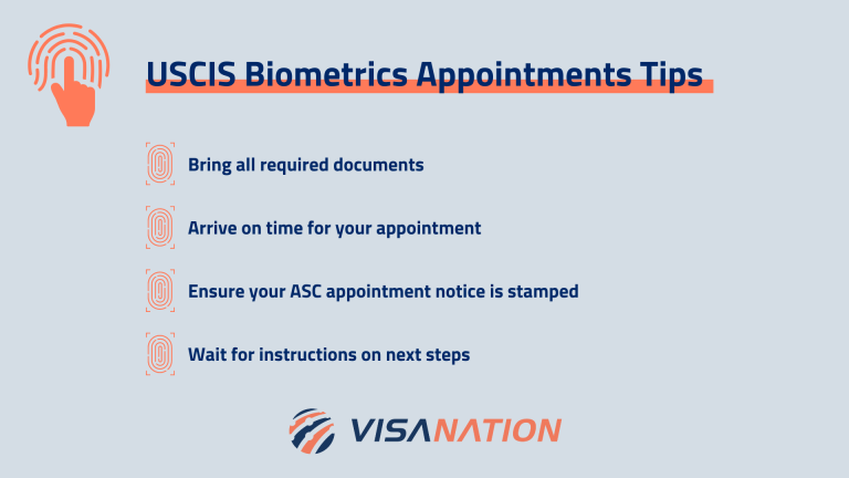 Case Status Works After Biometrics Appointment